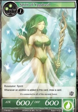 Spirit of Yggdrasil