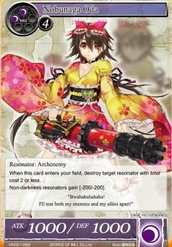 Nobunaga Oda (V.1 - Fixed)