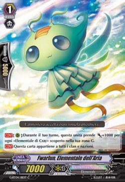 Air Elemental Fwarlun [G Format]