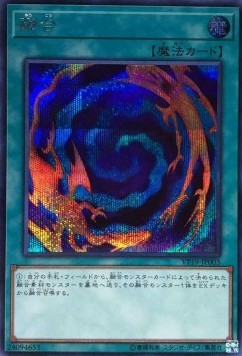 Polymerization