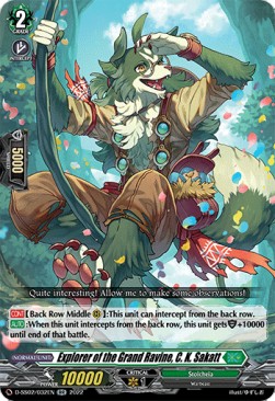 Explorer of the Grand Ravine, C. K. Sakatt [D Format]