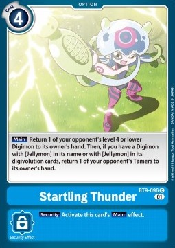 Startling Thunder (BT9-096)