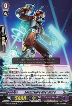 Mecha Analyzer [G Format]