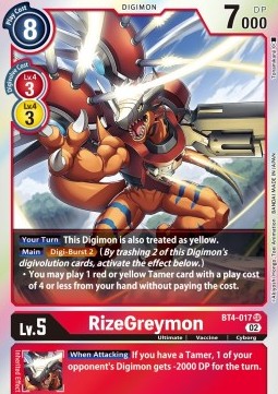 RizeGreymon (BT4-017)