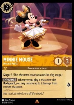 Minnie Mouse - Musical Artist