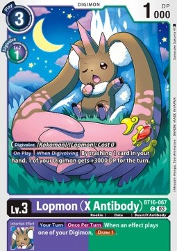 Lopmon (X Antibody) (BT16-067)